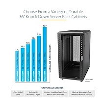 Cabinet StarTech.com  RK1536BKF