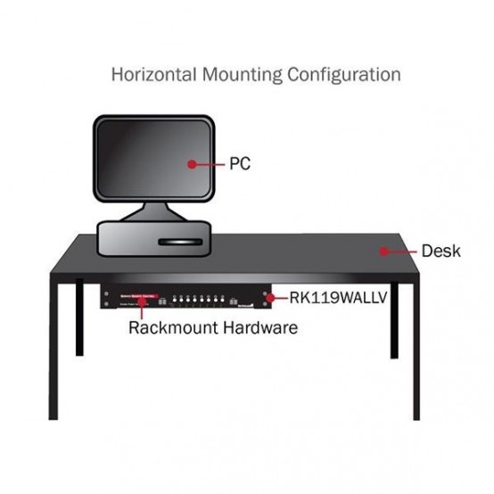 Cabinet StarTech.com  RK419WALLV