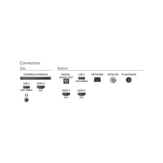 Televizor Philips  43PUS7805/12