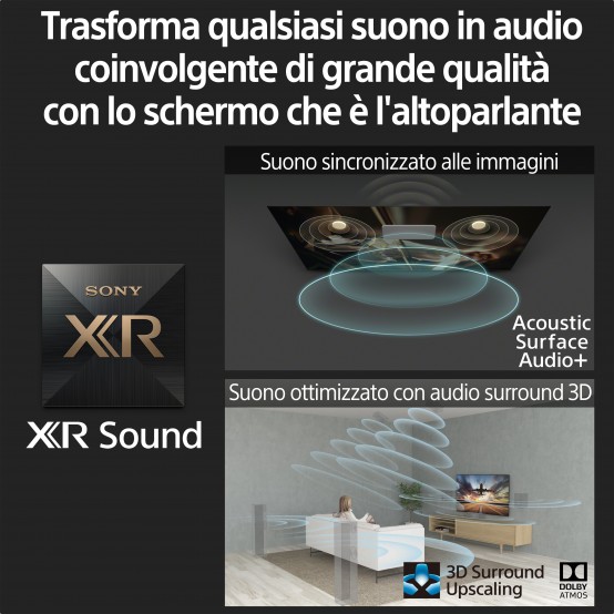 Televizor Sony  XR77A80KAEP