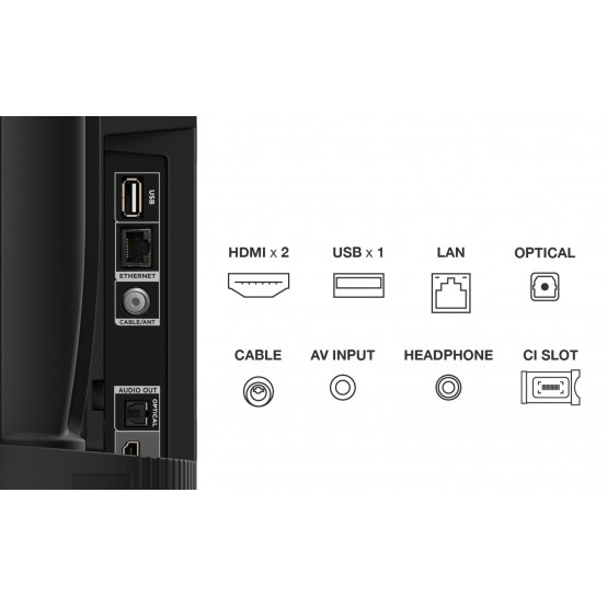 Televizor TCL  32S5400AF