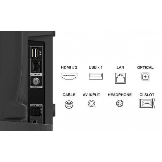 Televizor TCL  40S5400A