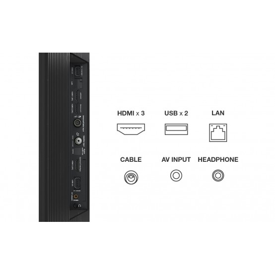 Televizor TCL  50C635