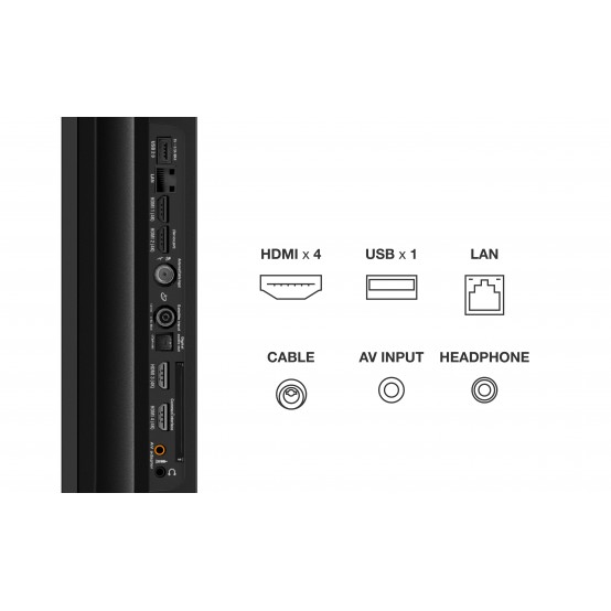 Televizor TCL  75C835