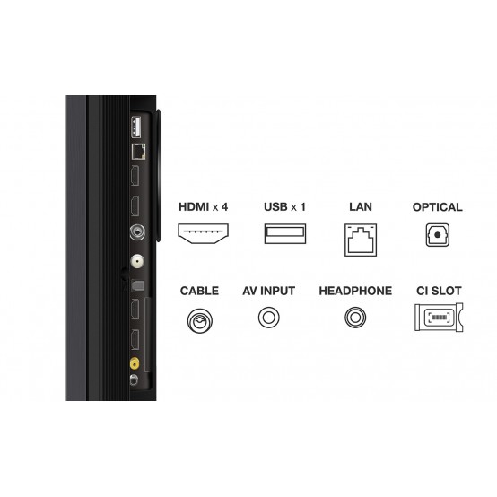 Televizor TCL  75C845