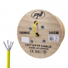 Cablu PNI  PNI-SFTP07 2