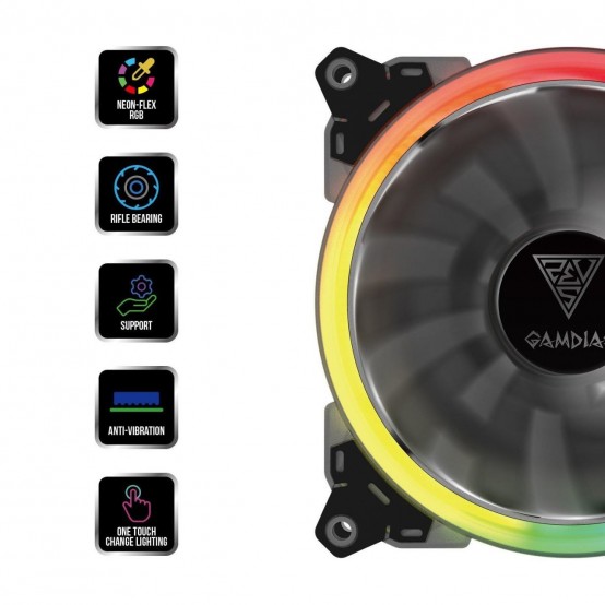 Ventilator Gamdias AEOLUS M1 1401 AEOLUS-M1-1401