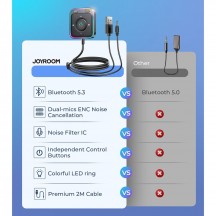Adaptor Bluetooth JoyRoom Audio Wireless Receiver  - Bluetooth 5.3, Jack 3.5mm, USB, ENC, Noise Filter, RGB with 2m cable - Gra