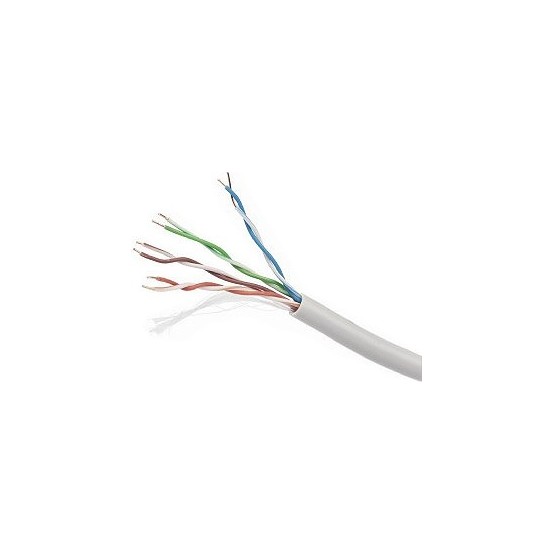 Cablu Gembird UPC-5004E-SO