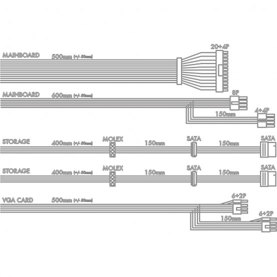 Sursa Aqirys Pulsar SI 450W AQRYS_PULSARSI450W