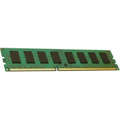 Memorie Cisco  MEM-1900-2GB
