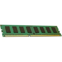 Memorie Cisco MEM-1900-2GB