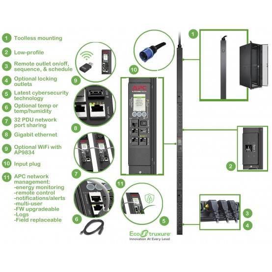 Prelungitor APC  APDU9953