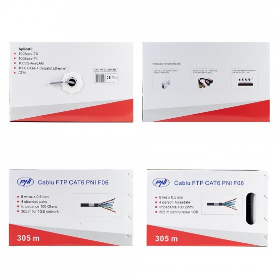 Cablu PNI  PNI-F06