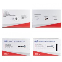 Cablu PNI  PNI-F06