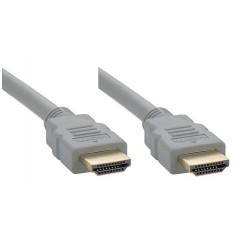 Cablu Cisco  CAB-2HDMI-3M-GR