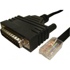 Cablu Cisco  CAB-CONAUX