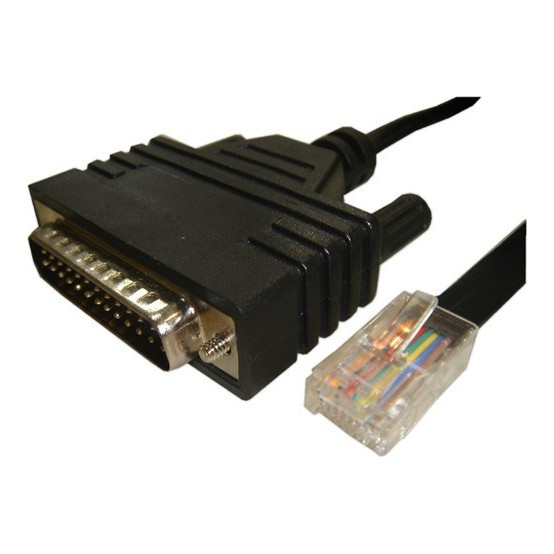 Cablu Cisco  CAB-CONAUX