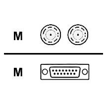 Cablu Cisco  CAB-E1-BNC