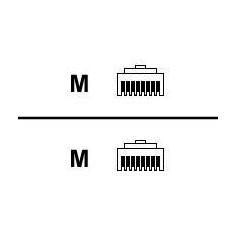 Cablu Cisco  CAB-ETH-S-RJ45-15