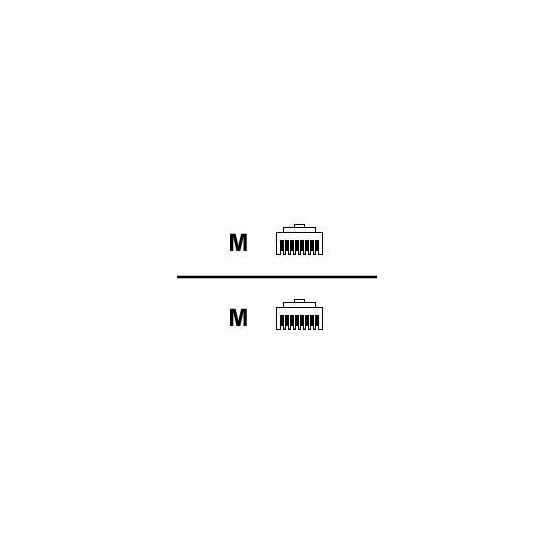 Cablu Cisco  CAB-ETH-S-RJ45-15