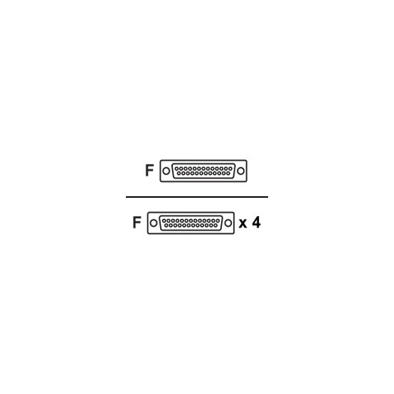 Cablu Cisco  CAB-HD4-232FC