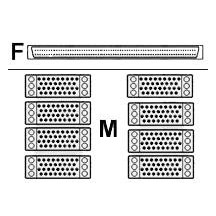 Cablu Cisco  CAB-OCT-V35-MT