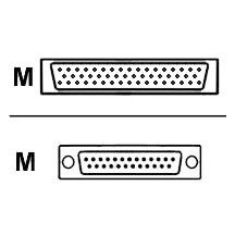 Cablu Cisco  CAB-SS-530MT