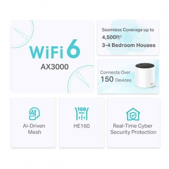 Router TP-Link  Deco X55 (2-pack)