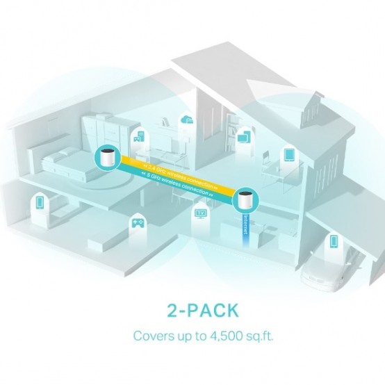 Router TP-Link  Deco X55 (2-pack)