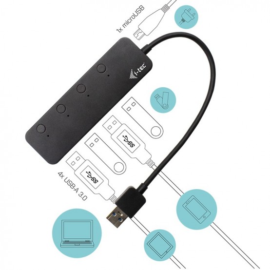 Hub iTec  U3CHARGEHUB4