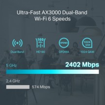 Router TP-Link  ER706W