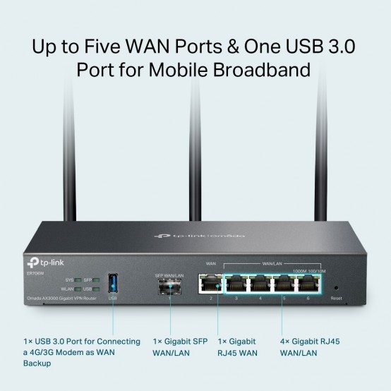 Router TP-Link  ER706W
