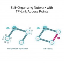 Router TP-Link  ER706W