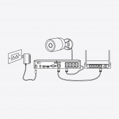 Camera de supraveghere Reolink  P330 2