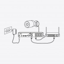Camera de supraveghere Reolink  P434