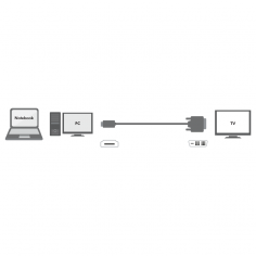 Adaptor LogiLink  CH0004 2