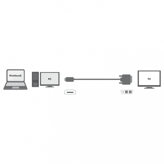 Adaptor LogiLink  CH0004