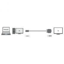 Adaptor LogiLink  CH0004