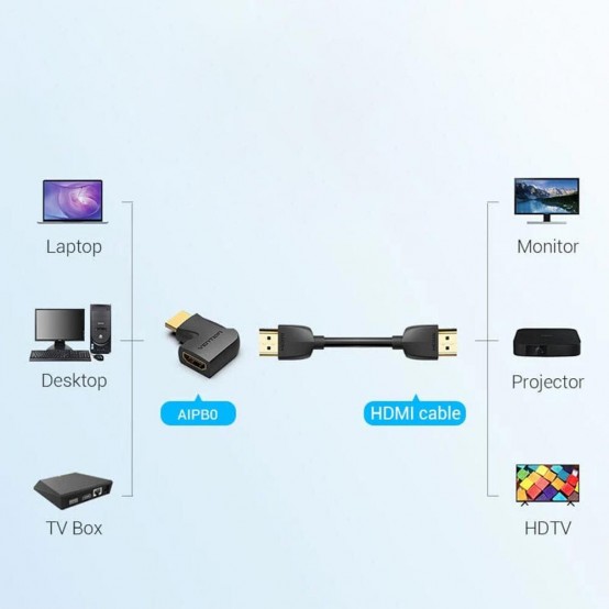 Adaptor Vention  AIPB0