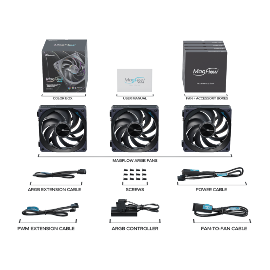 Ventilator Seasonic  MAGFLOW-3 ARGB
