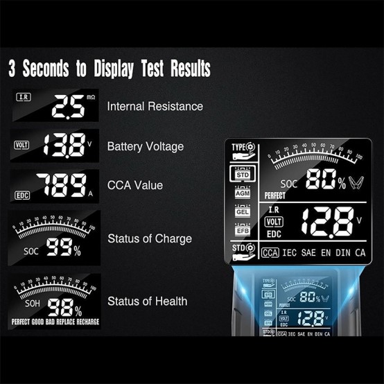 Tester Eurokomp digital pentru acumulatori 12V / 24V URZ4049