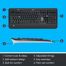 Tastatura Logitech MK540 Advanced Wireless Keyboard Mouse (CH) 920-008677