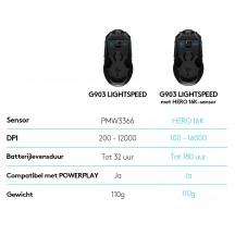 Mouse Logitech G903 Lightspeed Hero 910-005673