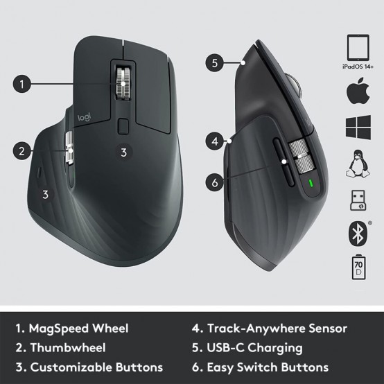 Mouse Logitech MX Master 3S Business Mouse 910-006582
