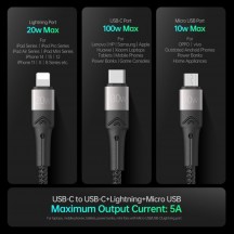 Cablu  Data Cable 3in1  - USB-C to Type-C, Lightning, Micro-USB, 100W, 1.3m - Grey A4