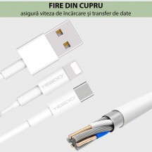 Cablu Yesido Data Cable  - USB to Lightning, 2.4A, 1.2m - White CA22