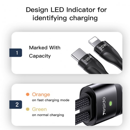 Cablu Yesido Data Cable  - Type-C to Type-C, Lightning, 100W, 480Mbps, 1.4m - Black CA87