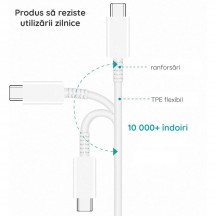 Cablu Samsung Data Cable  - Fast Charging, 2x Type-C, 5A, 1m - White (Bulk Packing) EP-DN975BWEGWW