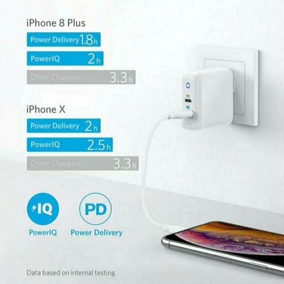 Alimentator  Wall Charger  - USB-C, USB, Fast Charging, 33W - Gray A2626LD1
